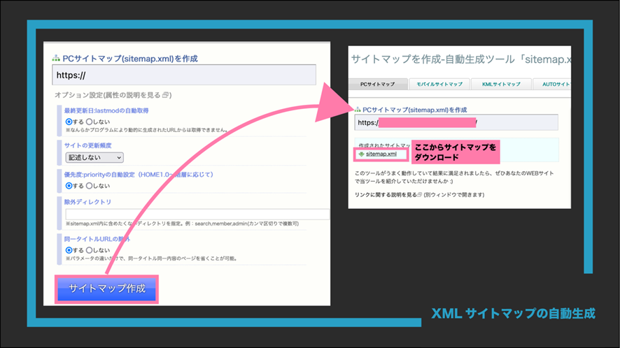 サイトマップの生成と設定を説明する日本語のウェブインターフェイス。ユーザーがサイト構造を理解しやすいように、詳細な手順が示されています。